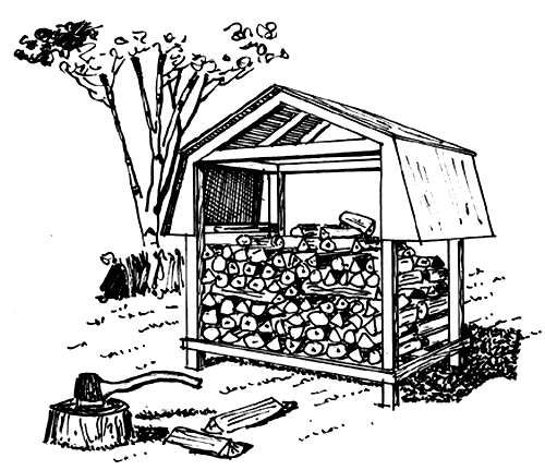 Thread: Wood Shed for well wood!